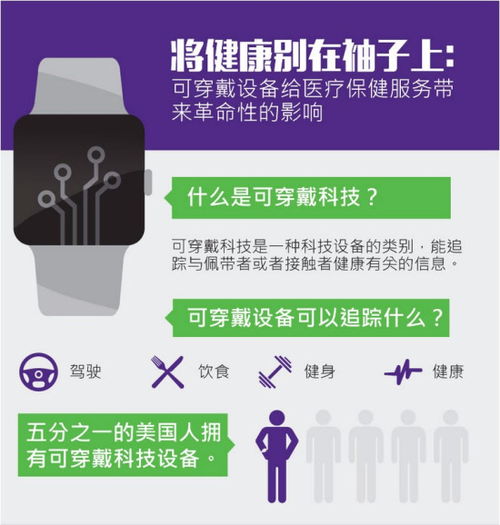 《互聯網醫療保健信息服務管理辦法》第三章 醫療保健信息服務規范